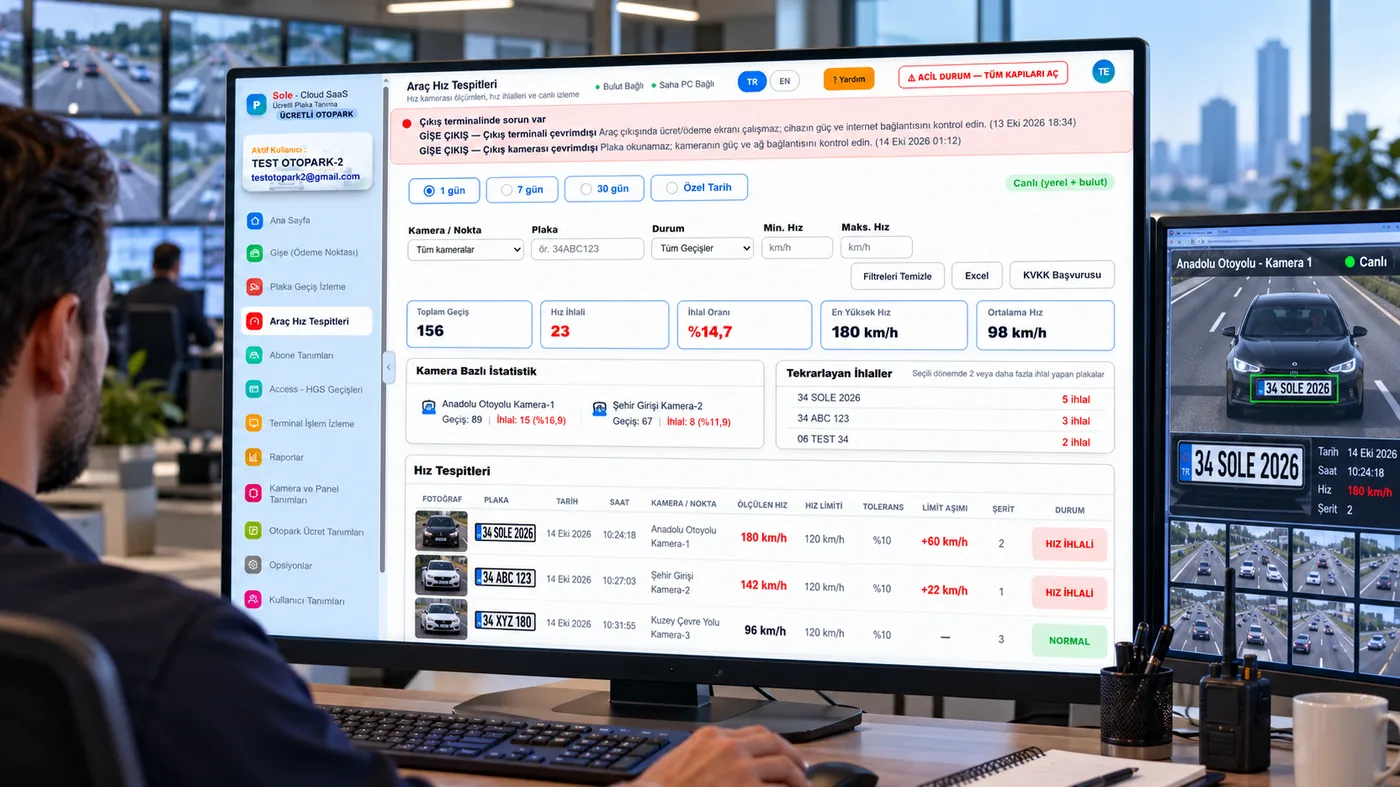 Vehicle Speed Detections screen in the cloud software: summary cards, per-camera statistics, repeat violations and the detection list